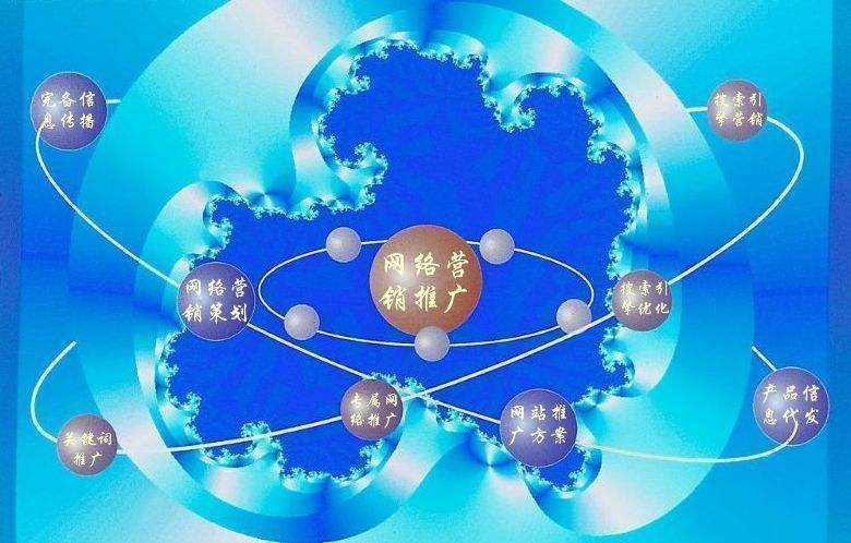 武穴新媒体运营企业需要掌握的网络推广技巧有哪些